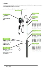 Preview for 6 page of RainFlo RF4 Series Operation & Installation Instructions