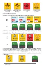 Preview for 16 page of RainFlo RF4 Series Operation & Installation Instructions