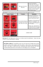 Preview for 19 page of RainFlo RF4 Series Operation & Installation Instructions