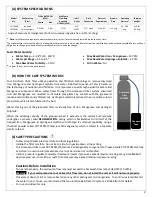 Preview for 2 page of Rainfresh CGFE948 Installation & Operation Manual