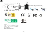 Preview for 30 page of RainPoint TTV203WRF Instruction Manual