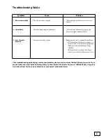 Preview for 7 page of RainSoft QRS SERIES Owner'S Manual