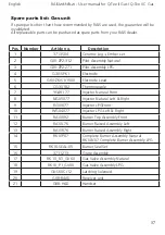 Preview for 57 page of RAIS/attika Q-Tee II GAS User Manual