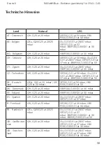 Preview for 58 page of RAIS/attika Viva 100 L Gas User Manual