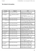 Preview for 132 page of RAIS/attika Viva 100 L Gas User Manual