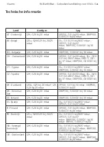 Preview for 280 page of RAIS/attika Viva 100 L Gas User Manual