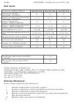 Preview for 302 page of RAIS/attika Viva 100 L Gas User Manual