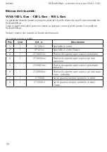 Preview for 350 page of RAIS/attika Viva 100 L Gas User Manual