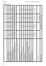 Preview for 96 page of RAIS Q-Tee series User Manual