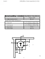 Preview for 52 page of RAIS VIVA L User Manual