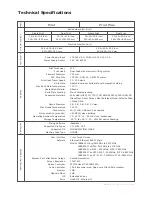 Preview for 29 page of RAISE 3D Pro2 Plus Quick Start Manual