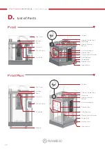 Preview for 12 page of Raise3D Pro3 Plus User Manual