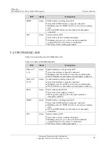 Preview for 52 page of Raisecom ISCOM2600G (A) Series Product Description