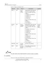 Preview for 25 page of Raisecom iTN201-R Hardware Description