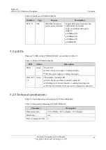 Preview for 34 page of Raisecom iTN201-R Hardware Description