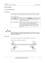 Preview for 62 page of Raisecom iTN201-R Hardware Description