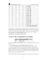 Preview for 12 page of Raisecom RC802-30B-FV35 series User Manual