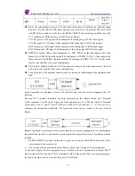 Preview for 14 page of Raisecom RC802-30B-FV35 series User Manual