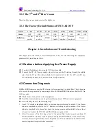 Preview for 15 page of Raisecom RC802-30B-FV35 series User Manual