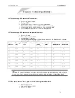 Preview for 12 page of Raisecom RC831-240E User Manual