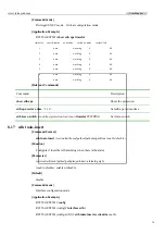 Preview for 87 page of Raisecom RC953-GESTM1 Command Manual