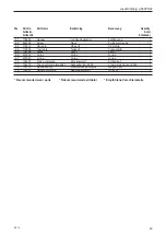 Preview for 27 page of RAJA Josef Kihlberg a.560PN22 Operating Instructions Manual