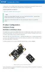 Preview for 2 page of RAK 4631 Quick Start Manual