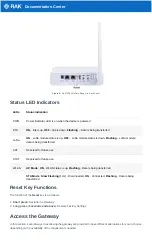 Preview for 3 page of RAK WisGate Edge Lite RAK7258 Quick Start Manual