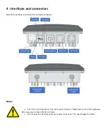 Preview for 4 page of RAKwireless RAK7289C User Manual