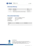 Preview for 19 page of RAKwireless WisLink-LoRa RAK2247 SPI/USB User Manual