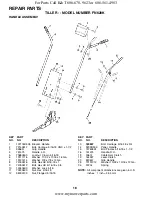 Preview for 18 page of Rally FN620K Owner'S Manual