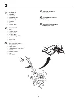 Preview for 8 page of Rally FYX850 Instruction Manual