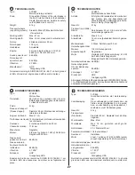 Preview for 27 page of Rally FYX850 Instruction Manual