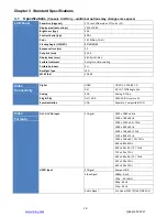 Preview for 18 page of Raloy RF117HD Series User Manual