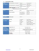 Preview for 19 page of Raloy RF117HD Series User Manual