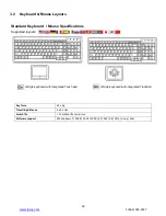 Preview for 20 page of Raloy RF117HD Series User Manual