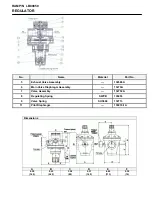 Preview for 85 page of RAM K5UR120ML-AM1G Series Instructions, Parts And Maintenance Manual