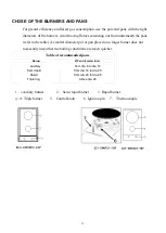 Preview for 15 page of Ramblewood Green GC2-37P User Manual