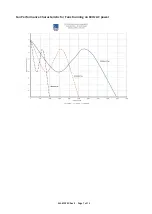 Preview for 8 page of RAMFAN FlowPath EFi120 Series Technical Information