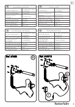 Preview for 3 page of Ramon Soler 8120B Manual