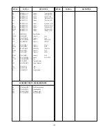 Preview for 82 page of Ramsa Ramsa WR-DA7 Service Manual