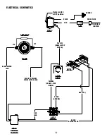 Preview for 6 page of Ramsey Winch ATV 8 Owner'S Manual