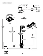 Preview for 15 page of Ramsey Winch ATV 8 Owner'S Manual