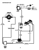 Preview for 24 page of Ramsey Winch ATV 8 Owner'S Manual