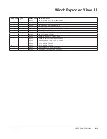 Preview for 27 page of Ramsey Winch Hercules 50K Operating/Service/Maintenance Manual