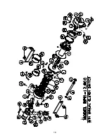 Preview for 18 page of Ramsey Winch RPH 12,000 Operating, Service And Maintenance Manual