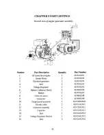 Preview for 19 page of Ramsond elite 6500 Owner'S Manual