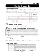 Preview for 37 page of Rancent Tech DIGITAL VIDEO RECODER User Manual