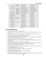 Preview for 38 page of Rancent Tech DIGITAL VIDEO RECODER User Manual