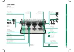 Preview for 5 page of Rancilio CLASSE 7 User Manual